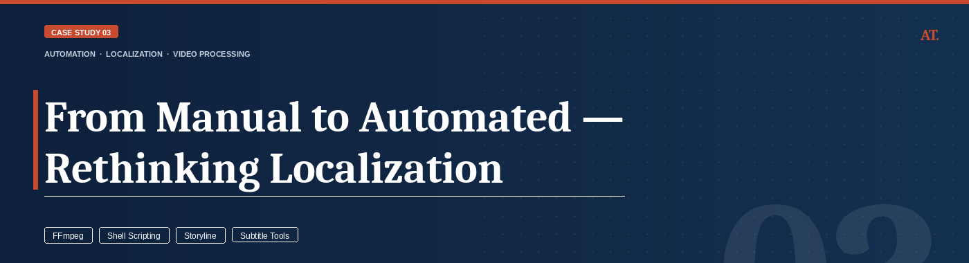 Case Study 03 — From Manual to Automated