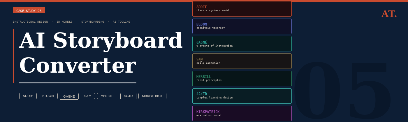 Case Study 05 — AI Storyboard Converter
